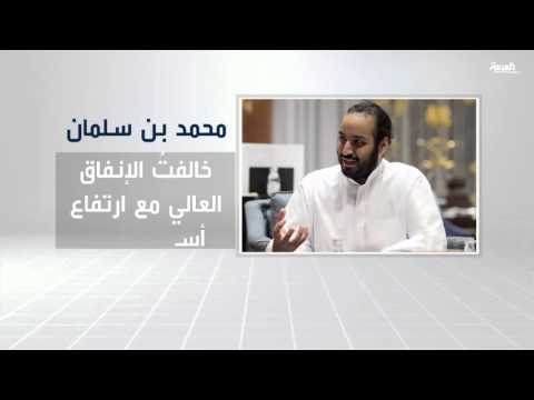 شاهد محمد بن سلمان يكشف استراتيجية الدعم