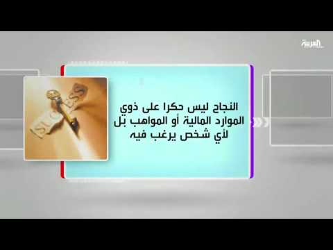 فيديو خريطتك في رحلة النجاح في كل يوم كتاب