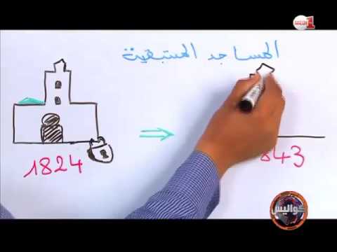 شاهد أسباب غلق عدد من مساجد المملكة المغربية