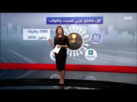 فيديو رؤية 2030 تحفز جنرال إلكتريك على طرح مبادرات نوعية