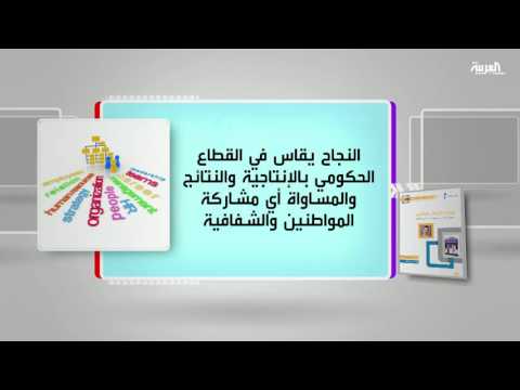 بالفيديو كل يوم كتاب يطرح قيادة الابتكار الحكومي