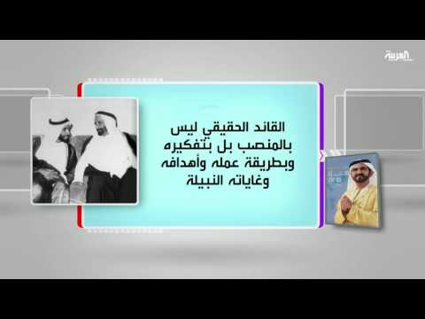 شاهد كل يوم كتاب عن ومضات من فكر