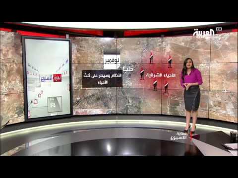 بالفيديو تفاصيل تنفيذ اتفاق إخلاء شرق مدينة حلب في سورية