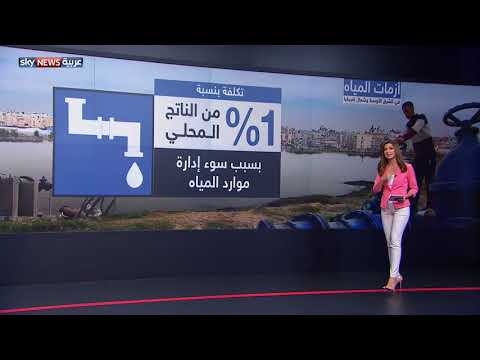  تفاقم أزمات المياه في الشرق الأوسط وشمال أفريقيا 