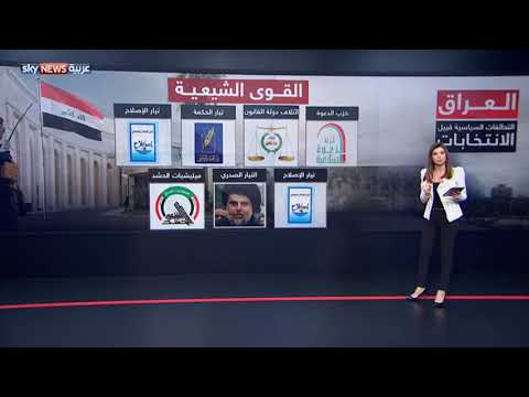 الانتخابات العراقية أحزاب وتحالفات