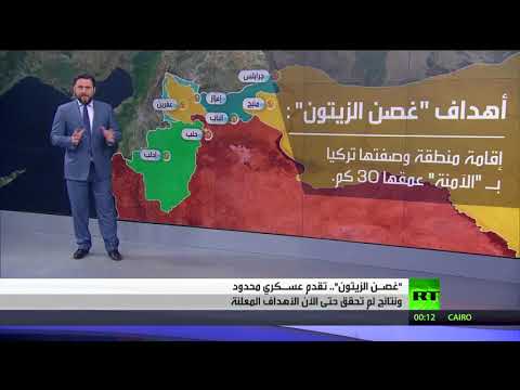 أهداف ونتائج عملية غصن الزيتون التركية