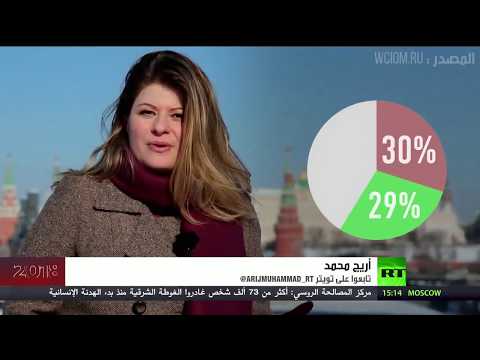 الرئيس الروسي بوتين شعبية صقلتها تحديات وإنجازات