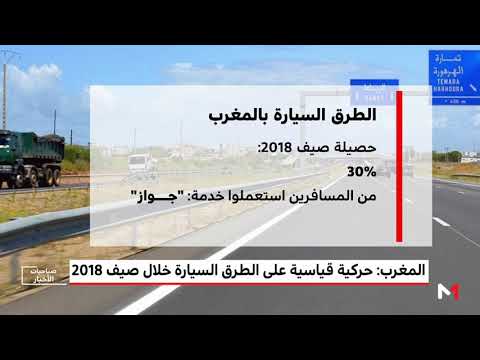 حركة قياسية على الطرق السيارة