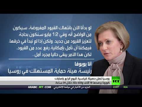 إحصائية قياسية جديدة بإصابات كورونا في روسيا