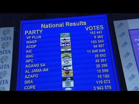 حزب المؤتمر الحاكم في جنوب أفريقيا يفوز في الانتخابات العامة
