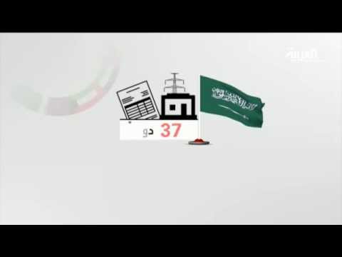 بالفيديو السعودية الأوفر عيشًا بمقارنة الأسعار في الخليج