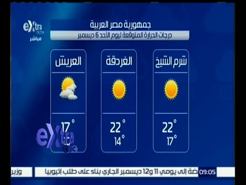 تعرف على حالة الطقس في مصر اليوم الأحد
