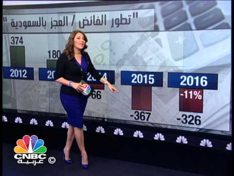 شاهد التأثير المباشر لانخفاض أسعار النفط على السعودية