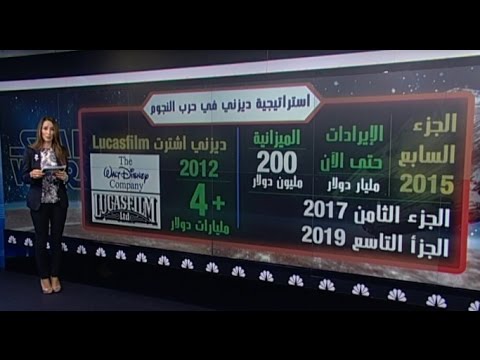 ديزني تشعل دور السينما العالمية بأخر أجزاء أفلام  حرب النجوم 