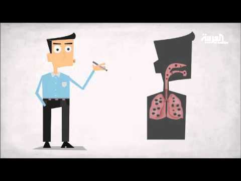 ستة ملايين مدخن منهم 10  نساء